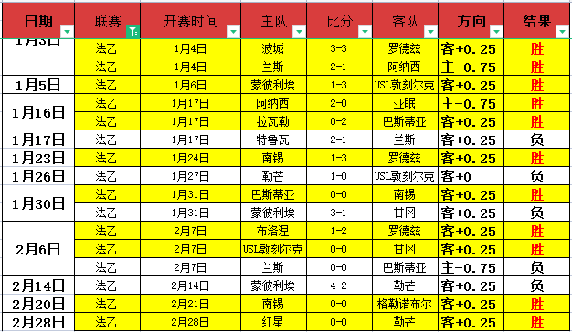 孫興慜風趣,魅力爆棚,埃莫森高度,Bet365最新网址,最新网址,体育博彩,安全入口,体育平台,在线投注