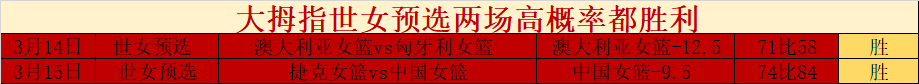 大乐透期号,专家推荐分,限量品促销,Bet365最新网址,最新网址,体育博彩,安全入口,体育平台,在线投注