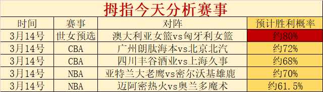 大乐透期号,专家推荐,质合分析前,Bet365最新网址,最新网址,体育博彩,安全入口,体育平台,在线投注