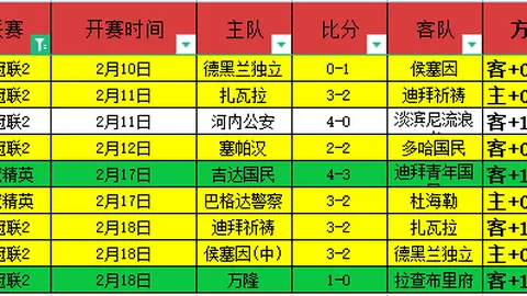 天津女排遭遇进攻困境，杨岭剖析不尽如人意表现