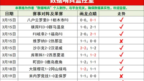 近10场9胜美职男篮公牛主场对抗雄鹿预测